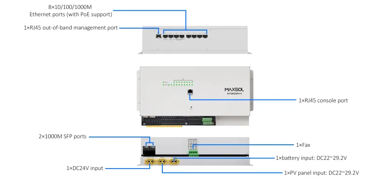 Porte e connessioni di alimentazione dello switch PoE industriale