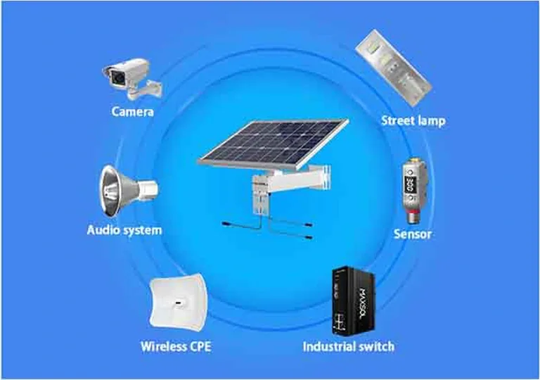 Sistema solare collegato a telecamere, CPE wireless e altri dispositivi esterni