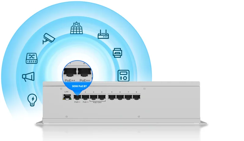 Switch PoE industriale con dispositivi esterni collegati
