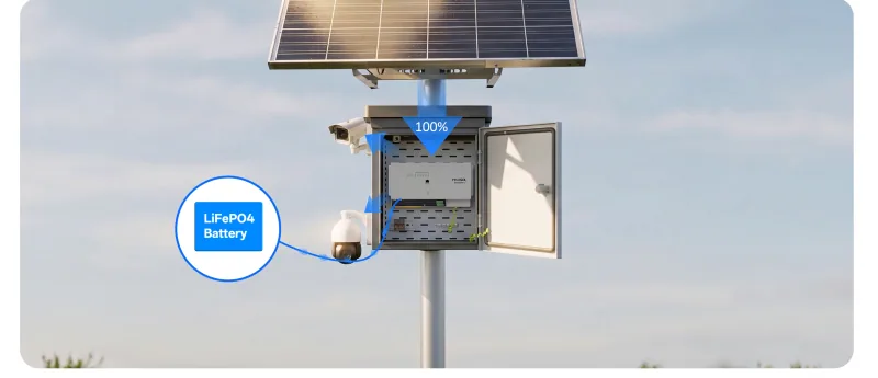 Installazione esterna del box PoE industriale solare